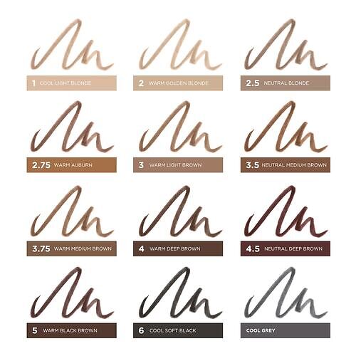 [2486362006] Benefit - Goof Proof Brow Pencil - 06 Deep